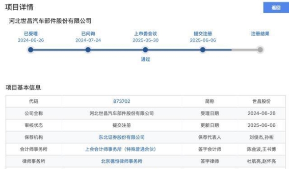 世昌股份冲刺注册关背后：高度依赖单一客户，募资扩产面临多重不确定性
