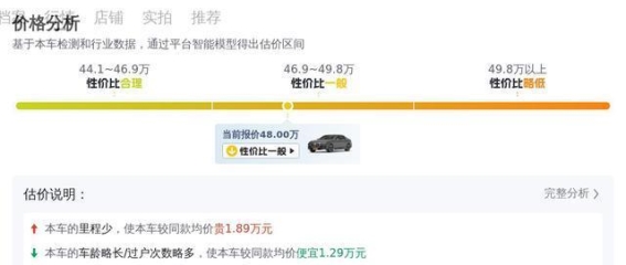 2021款宝马740Li：豪华与运动并重，二手车市场中的潜力之选